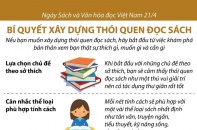 [Infographic] Ngày Sách và Văn hóa đọc Việt Nam 21/4: Bí quyết xây dựng thói quen đọc sách