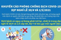 [Infographic] Khuyến cáo phòng chống dịch COVID-19 dịp nghỉ lễ 30/4 và 1/5/2021