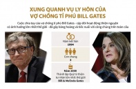 [Infographic] Xung quanh vụ ly hôn của vợ chồng tỷ phú Bill Gates