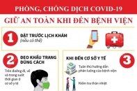 [Infographic] Phòng, chống dịch COVID-19: Giữ an toàn khi đến bệnh viện