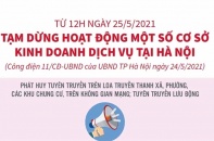 [Infographic] Hà Nội tạm dừng hoạt động cửa hàng cắt tóc, gội đầu, dịch vụ ăn uống để phòng dịch Covid-19