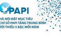 [Infographic] Hà Nội đặt mục tiêu Chỉ số PAPI tăng trung bình tối thiểu 5 bậc mỗi năm