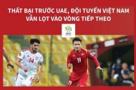 [Infographic] Vòng loại World Cup 2022: Việt Nam đi tiếp vào vòng sau