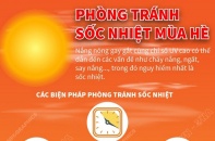 [Infographic] Phòng tránh sốc nhiệt mùa hè