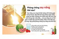 [Infographic] Phòng chống say nắng như thế nào