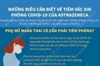 [Infographic] Phụ nữ mang thai có cần phải tiêm vắc xin phòng COVID-19 không?