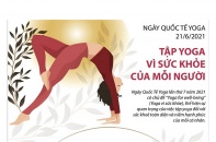 [Infographic] Ngày Quốc tế Yoga 21/6/2021: Tập Yoga vì sức khỏe của mỗi người