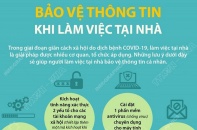 [Infographic] Bảo vệ thông tin khi làm việc tại nhà