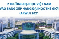 [Infographic] 2 trường đại học Việt Nam vào Bảng xếp hạng đại học thế giới (ARWU) 2021