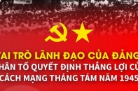 [Infographic] Vai trò lãnh đạo của Đảng: Nhân tố quyết định thắng lợi của Cách mạng Tháng Tám năm 1945