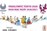 [Infographic] Paralympic Tokyo 2020 khai mạc ngày 24/8/2021