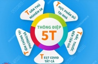 [Infographic] Thông điệp 5T - "Pháo đài" chống dịch COVID-19 trong tăng cường giãn cách xã hội