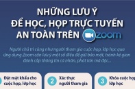 [Infographic] Những lưu ý để họp/học trực tuyến an toàn trên Zoom