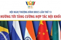 [Infographic] Hội nghị thượng đỉnh BRICS lần thứ 13: Hướng tới tăng cường hợp tác nội khối