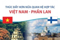 [Infographic] Thúc đẩy hơn nữa quan hệ hợp tác Việt Nam - Phần Lan