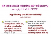 [Infographic] Phòng, chống dịch COVID-19: Hà Nội xem xét nới lỏng một số dịch vụ