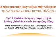 [Infographic] Hà Nội cho phép hoạt động một số dịch vụ tại các địa bàn an toàn từ trưa 16/9/2021