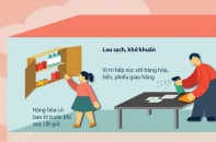 [Infographic] Phòng, chống dịch COVID-19: Sát khuẩn đúng cách khi nhận hàng hóa
