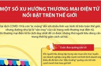 [Infographic] Một số xu hướng thương mại điện tử nổi bật trên thế giới