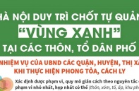 [Infographic] Phòng, chống dịch COVID-19: Hà Nội duy trì chốt tự quản "vùng xanh"