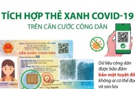 [Infographic] Tích hợp thẻ xanh COVID-19 trên căn cước công dân