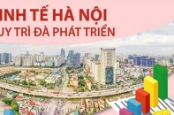 [Infographic] Kinh tế Hà Nội duy trì đà tăng trưởng