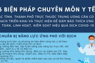 Infographic: 6 biện pháp bảo đảm an toàn, linh hoạt, kiểm soát hiệu quả với dịch Covid-19
