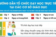 [Infographic] Hướng dẫn tổ chức dạy học trực tiếp tại các cơ sở giáo dục