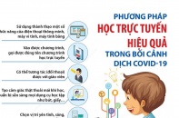[Infographic] Phương pháp học trực tuyến hiệu quả trong bối cảnh dịch COVID-19