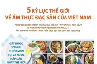 [Infographic] 5 kỷ lục thế giới về ẩm thực đặc sản của Việt Nam