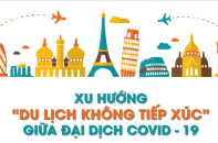 [Infographic] Xu hướng "du lịch không tiếp xúc" giữa đại dịch Covid-19