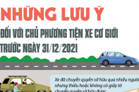 [Infographic] Những lưu ý đối với chủ phương tiện xe cơ giới trước ngày 31/12/2021