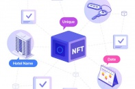 Cơ hội mở rộng nhanh khách du lịch toàn cầu
