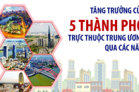 [Infographic] Tăng trưởng của 5 thành phố trực thuộc Trung ương qua các năm