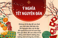 [Infographic] Ý nghĩa Tết Nguyên đán