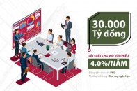 Agribank tiếp tục đồng hành với khách hàng doanh nghiệp lớn