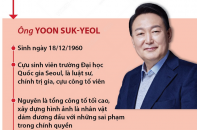 [Infographic] Ông Yoon Suk-yeol đắc cử Tổng thống Hàn Quốc