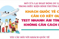 [Infographic] Mở cửa du lịch: Khách quốc tế chỉ cần có kết quả test nhanh âm tính, không cần cách ly