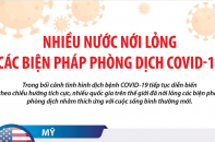 [Infographic] Nhiều nước nới lỏng các biện pháp phòng dịch Covid-19