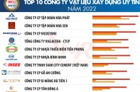 Xi măng INSEE được vinh danh trong Top 10 công ty vật liệu xây dựng uy tín 5 năm liên tiếp