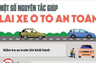 [Infographic] Một số nguyên tắc giúp lái xe ô tô an toàn