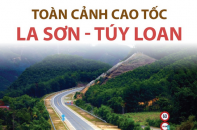 [Infographic] Toàn cảnh cao tốc La Sơn - Túy Loan