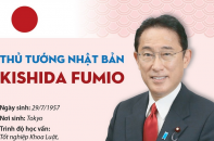 [Infographic] Thủ tướng Nhật Bản Kishida Fumio