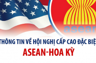 [Infographic] Thông tin về Hội nghị cấp cao đặc biệt ASEAN - Hoa Kỳ