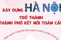 [Infographic] Xây dựng Hà Nội trở thành thành phố kết nối toàn cầu