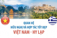 [Infographic] Quan hệ hữu nghị và hợp tác tốt đẹp Việt Nam - Hy Lạp