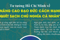[Infographic] Tư tưởng Hồ Chí Minh về "Nâng cao đạo đức cách mạng, quét sạch chủ nghĩa cá nhân"