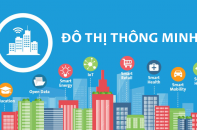 Báo cáo tình hình phát triển đô thị thông minh tại các địa phương