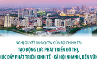 [Infographic] Tạo động lực phát triển đô thị, thúc đẩy phát triển kinh tế - xã hội nhanh, bền vững