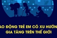 [Infographic] Lao động trẻ em có xu hướng gia tăng trên thế giới